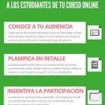 CÓMO MOTIVAR A LOS ESTUDIANTES DE MI CURSO ONLINE (2)