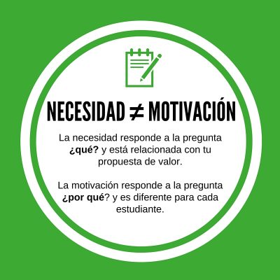 necesidad es diferente a motivación
