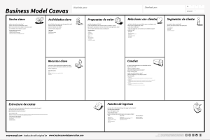 business model canvas